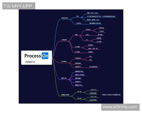 于德豪的奋斗历程与人生哲学探索：从平凡到卓越的心路历程